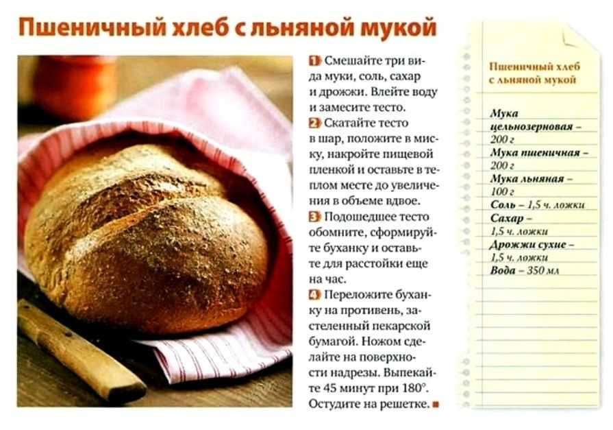 Ржаной хлеб с кориандром