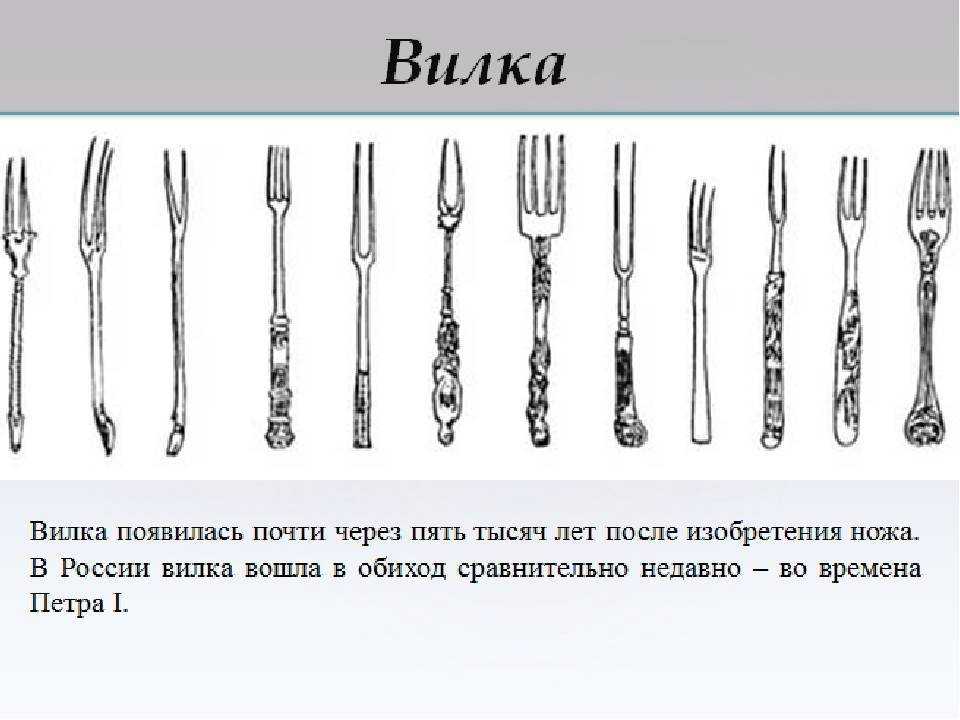 История возникновения вилки и ложки презентация для детей