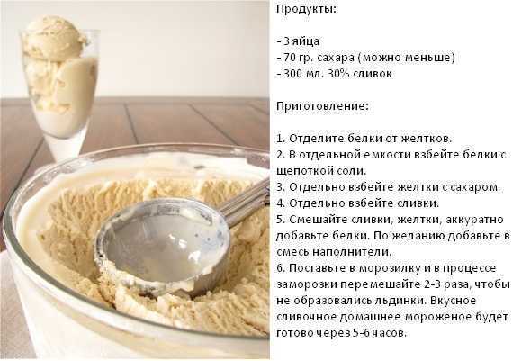 Мороженное из сливок и сгущенки в домашних условиях – 6 простых рецептов
