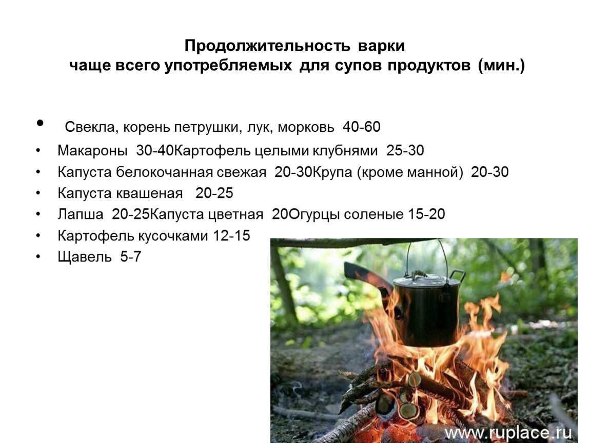 Походная гречневая каша с тушенкой Пошаговый рецепт с фото приготовления походной гречневой каши с гречкой и тушенкой на костре