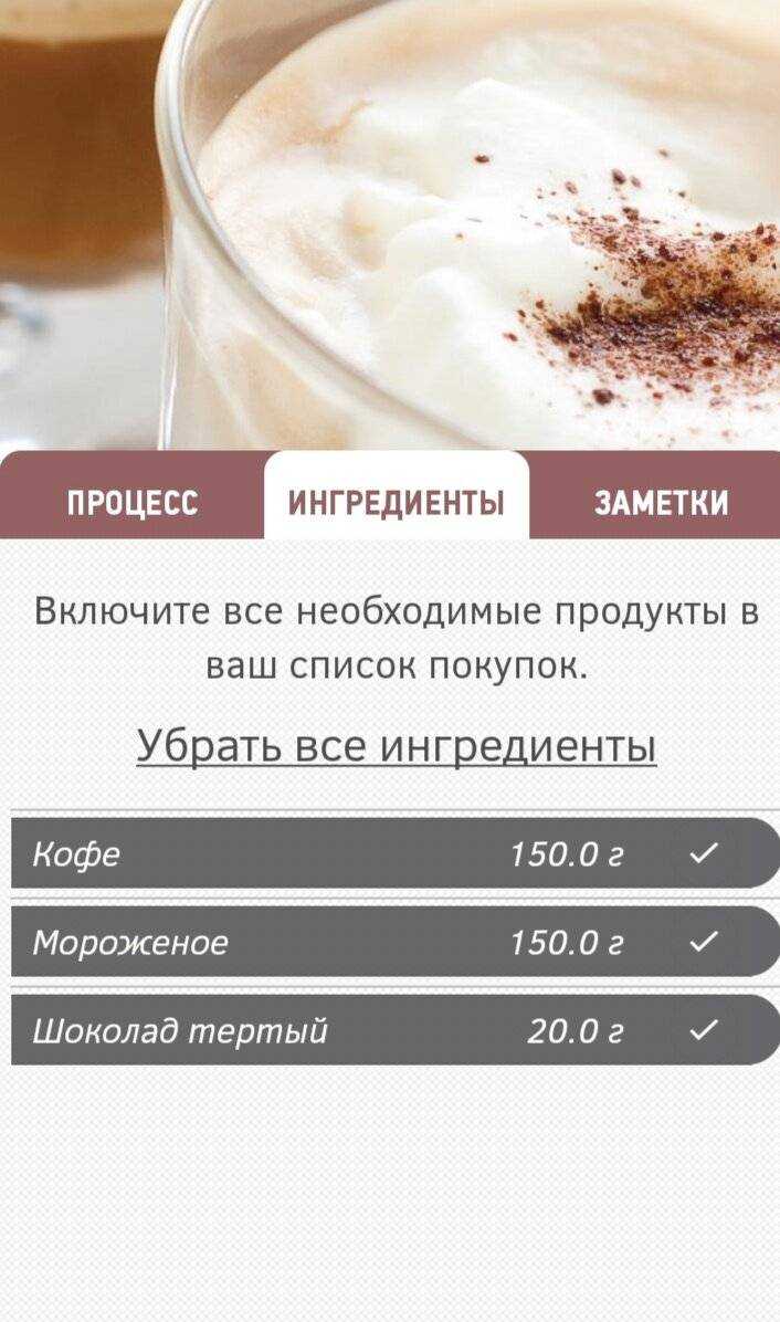 Кофе гляссе — 8 рецептов приготовления в домашних условиях