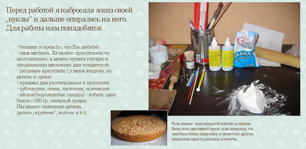 Как сделать мастику для торта в домашних условиях. 10 лучших рецептов приготовления в домашних условиях (100 фото)