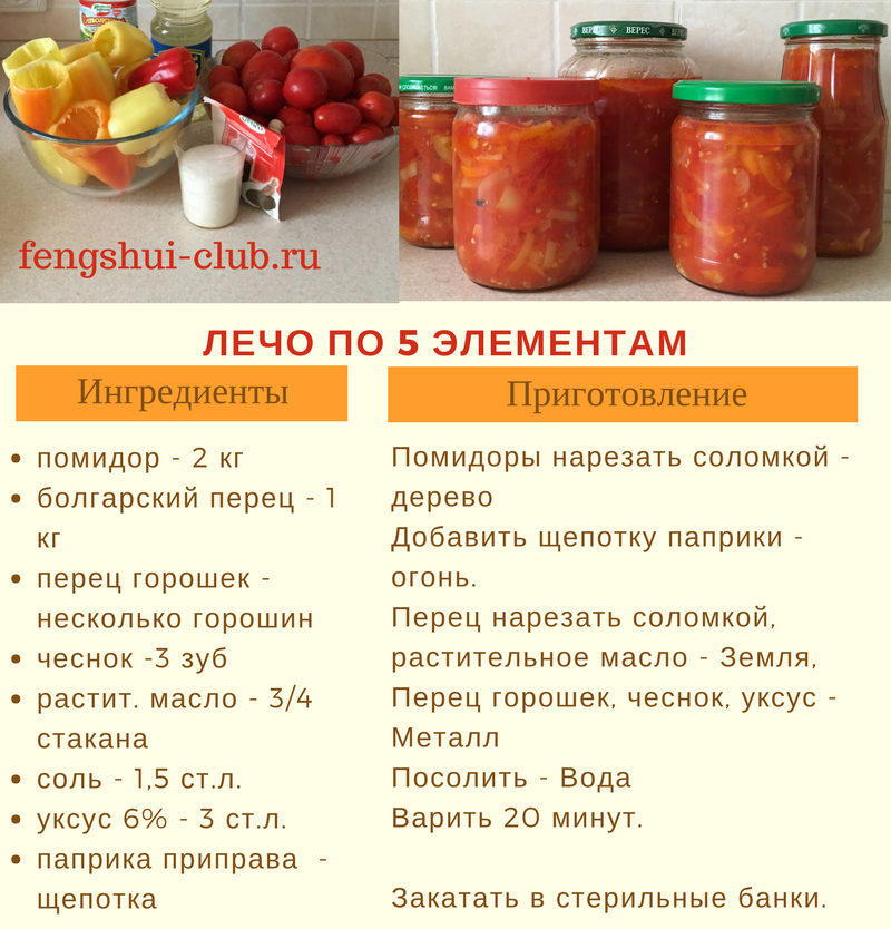Овощное рагу с баклажанами в мультиварке