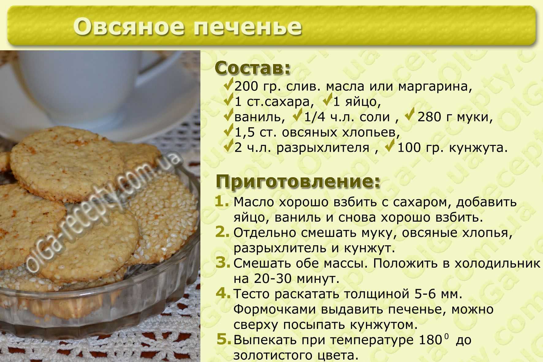 Рецепт печенья картинки