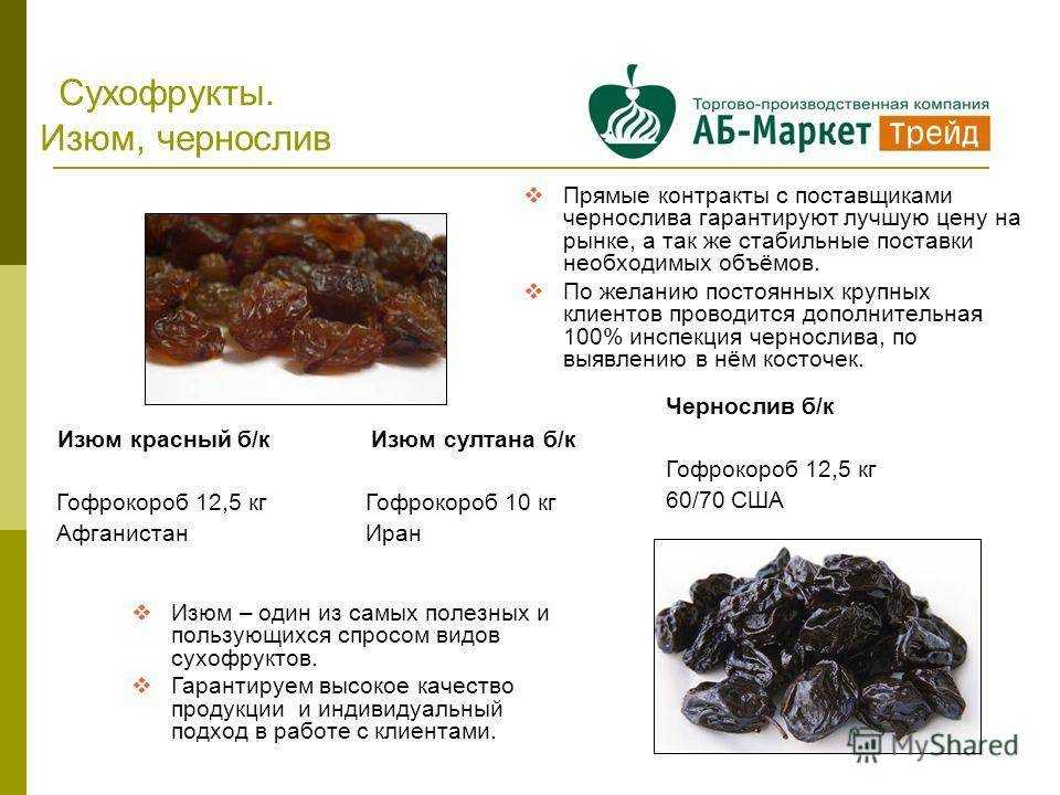 Когда времени мало: способы быстрого размягчения сухофруктов