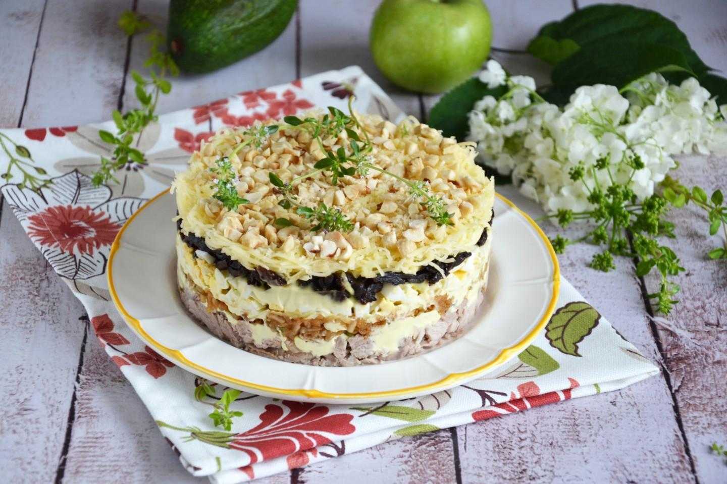 9 простых рецептов салата с курицей и кукурузой 2022: классические пошаговые с фото