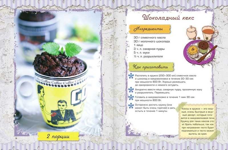 Кекс в кружке в микроволновке за 5 минут: 9 простых и вкусных рецептов