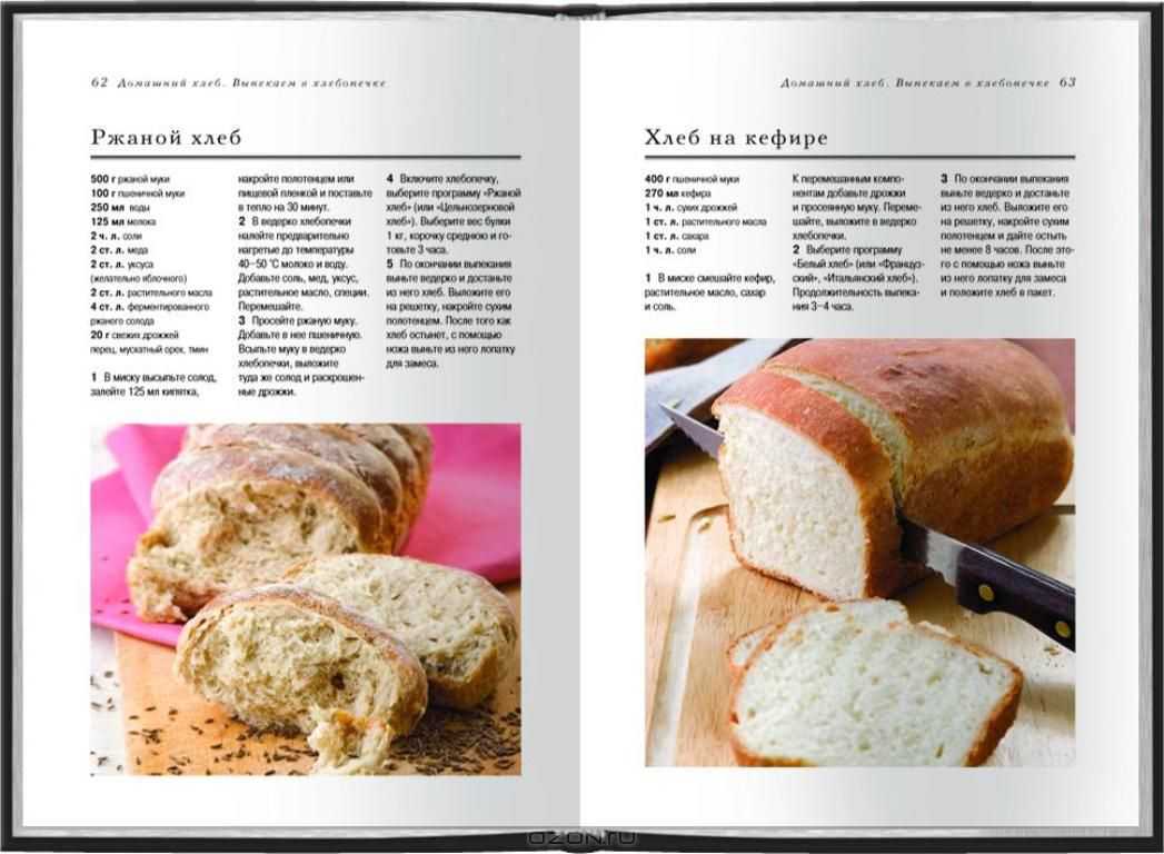 Ржаной хлеб в хлебопечке - 14 рецептов приготовления пошагово - 1000.menu