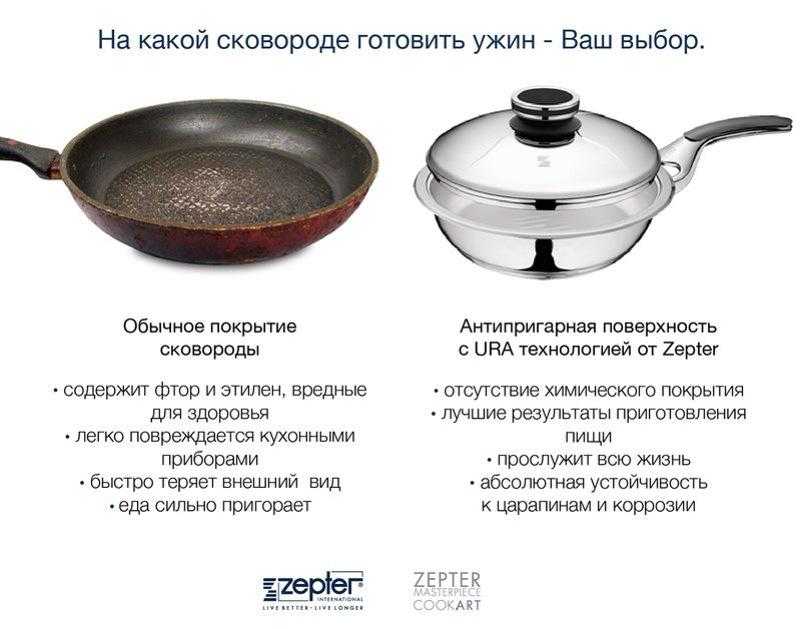🥘выбираем лучшие утятницы на 2023 год.