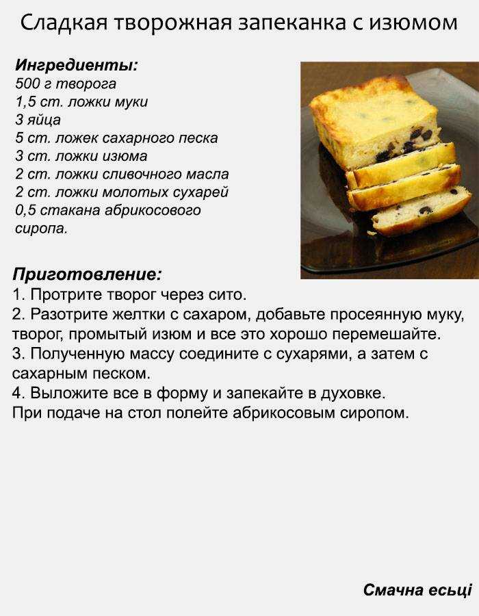 Творожный пудинг из творога 16 рецептов - 1000.menu
