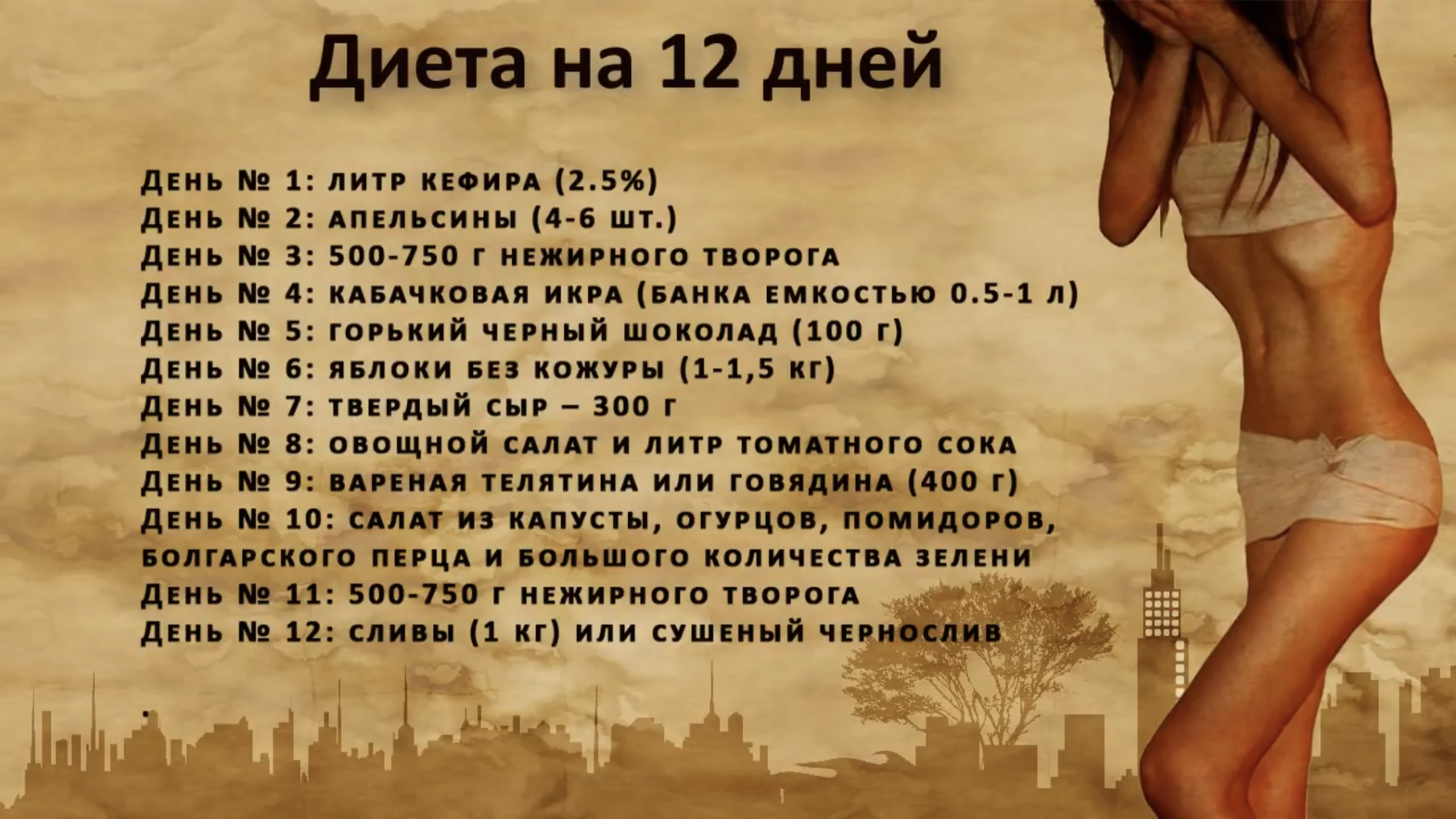 Меню на неделю для семьи из 2 человек