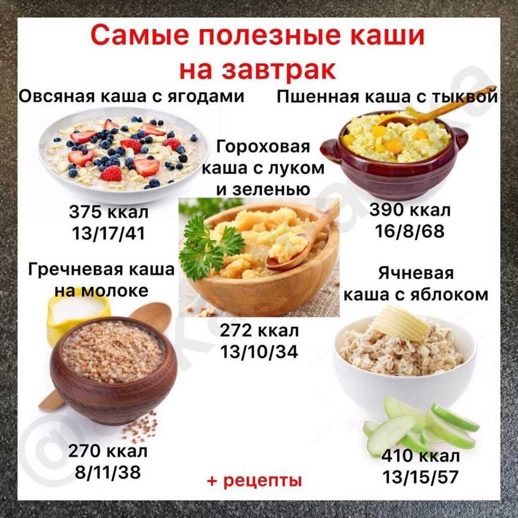 Ленивая овсянка в банке для похудения: лучшие рецепты приготовления