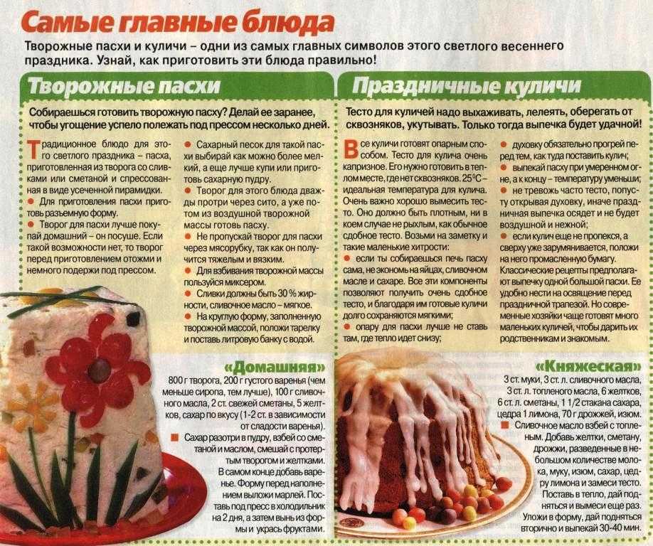 Кулич без дрожжей пасхальный — влажный и очень вкусный
