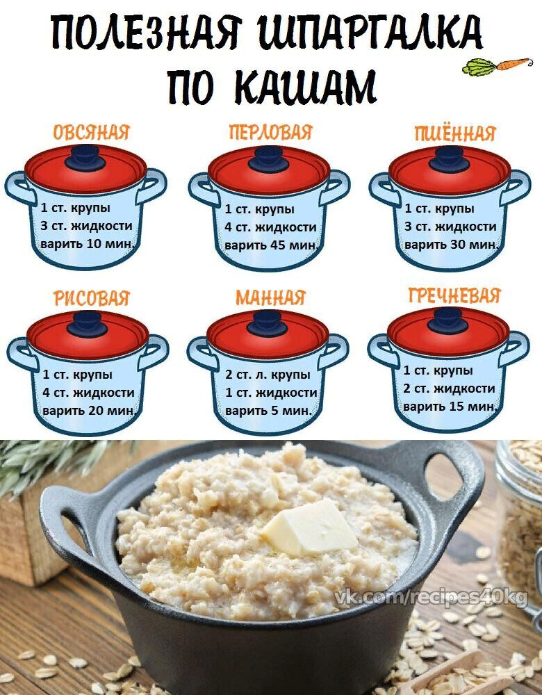 Гречневая каша