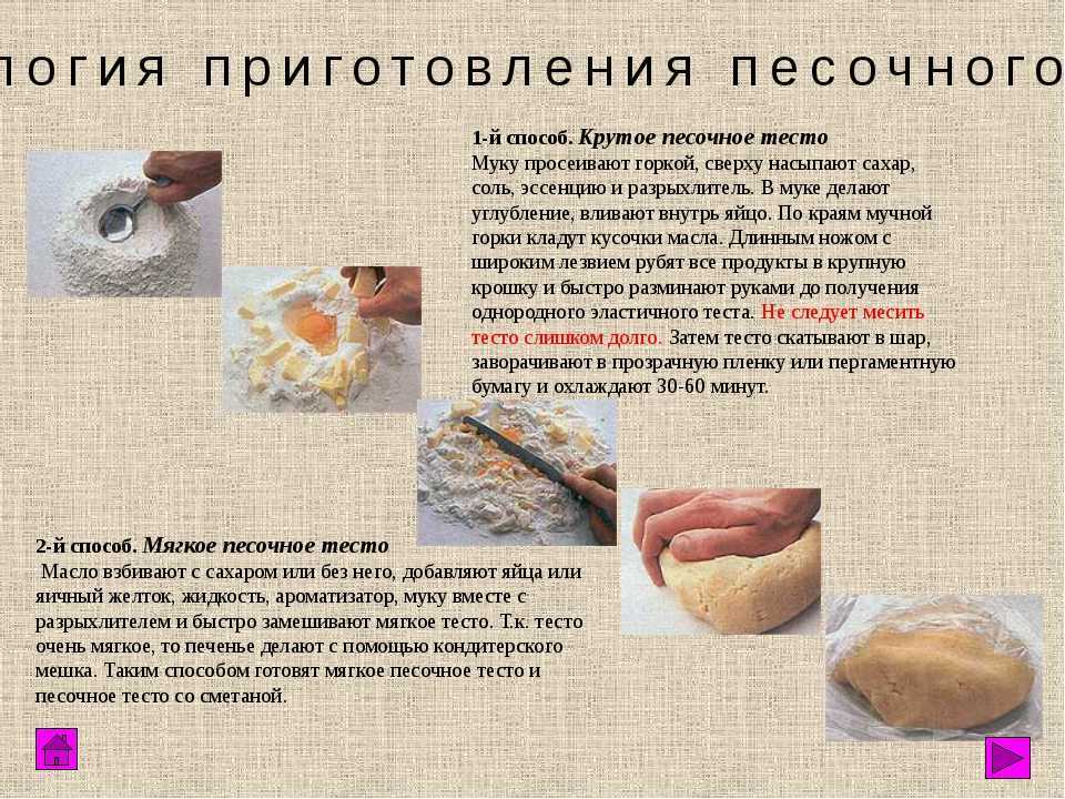 Выпечка на новый год — 15 простых рецептов новогодних десертов