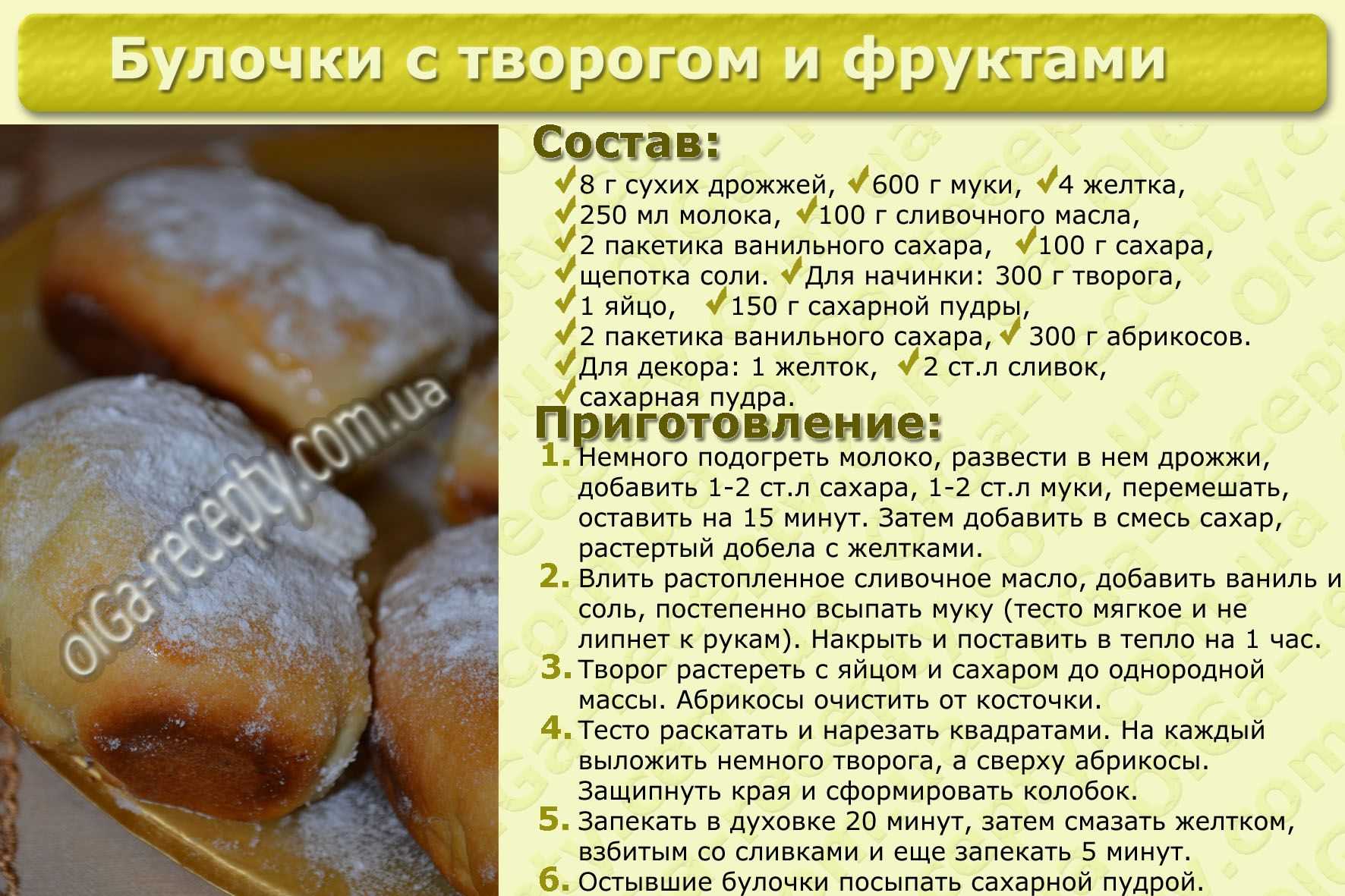 Мягкое и нежное тесто как пух - 15 домашних вкусных рецептов