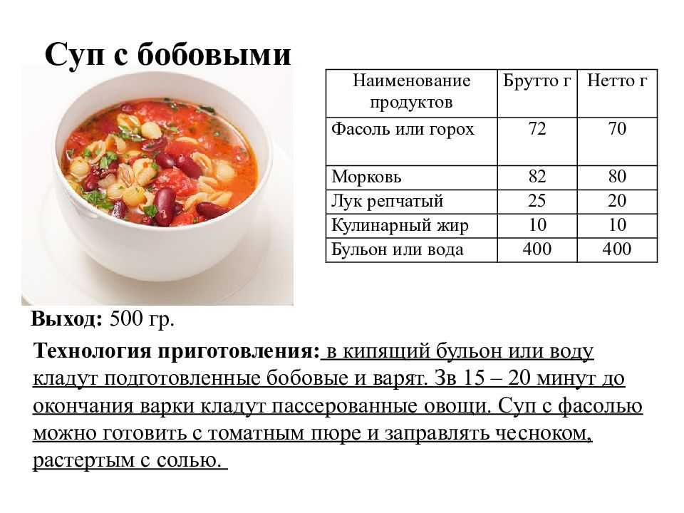 Суп на говяжьем бульоне - 13 простых рецептов