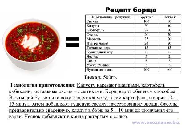 Подборка вкусных блюд из баклажанов в мультиварке