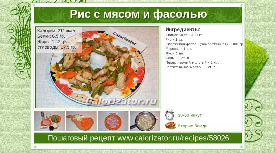 Пицца из куриного фарша вместо теста — 7 пошаговых рецептов