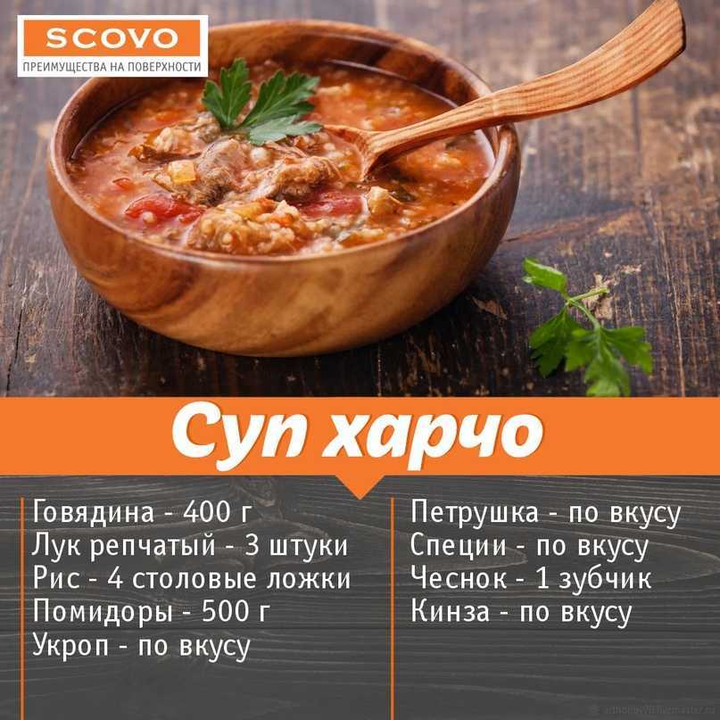 Суп харчо из свинины -пошаговый рецепт с фото