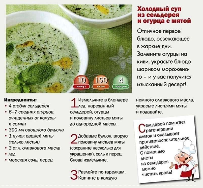 Корень сельдерея - польза и вред, как употреблять для лечения и похудения
