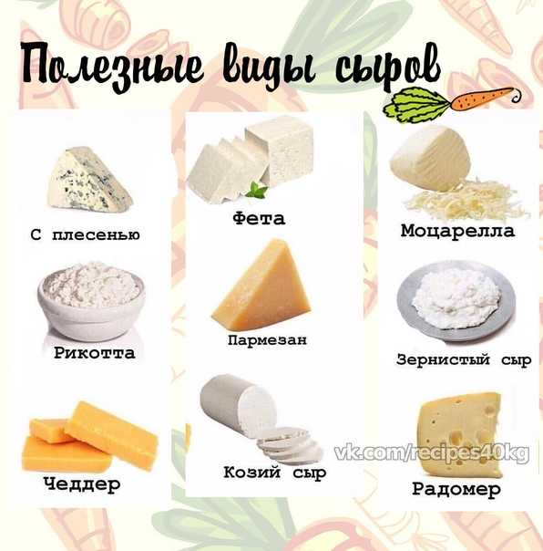 Паста с песто. классические и эксклюзивные рецепты с фото от итальянских поваров