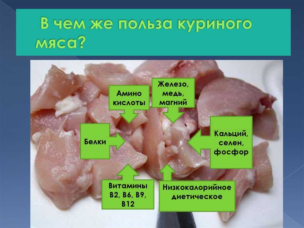 Пожарские котлеты пошаговый рецепт