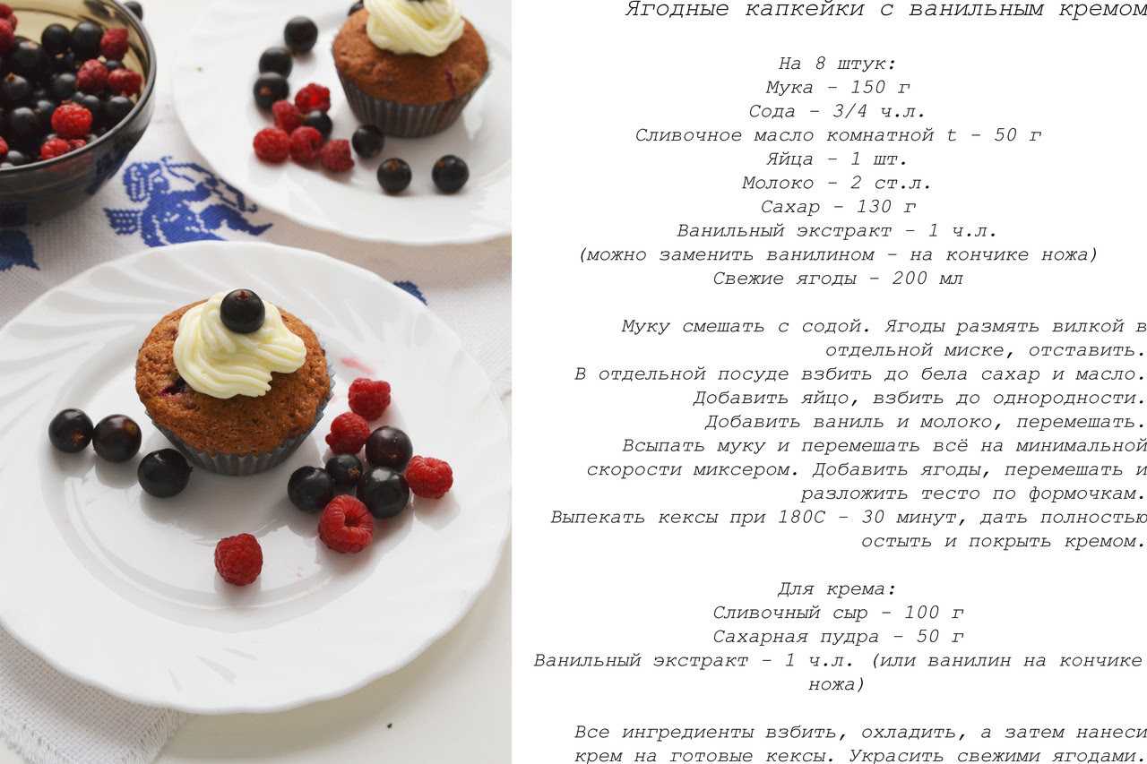 Капкейки - рецепт с фото пошагово в домашних условиях: как приготовить вкусно    :: клео.ру
