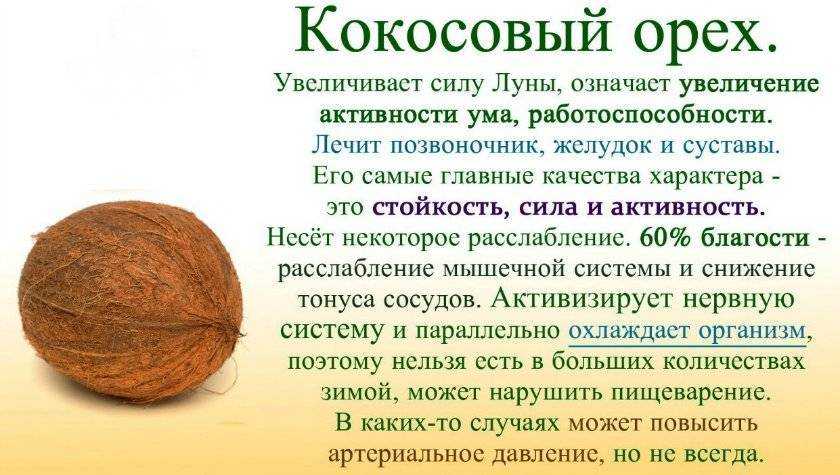 Кето-хлеб: топ-12 рецептов из миндальной, льняной, кокосовой муки, из псиллиума, в микроволновке в кружке, в духовке, мультиварке - ketopunk
