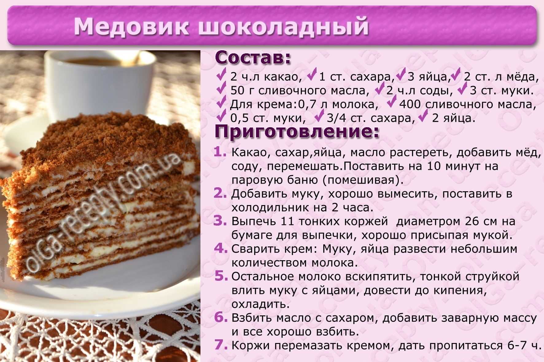 Рецепты торта ру