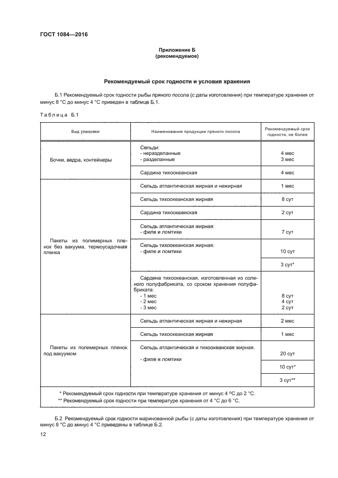 Селедка пряного посола по госту ссср рецепт. ГОСТ 1084-88 сельди пряного посола рецептура. Сельдь пряного посола ГОСТ СССР 1084. Рецепт сельди по ГОСТУ СССР 1084. Сельдь соленая ГОСТ СССР.