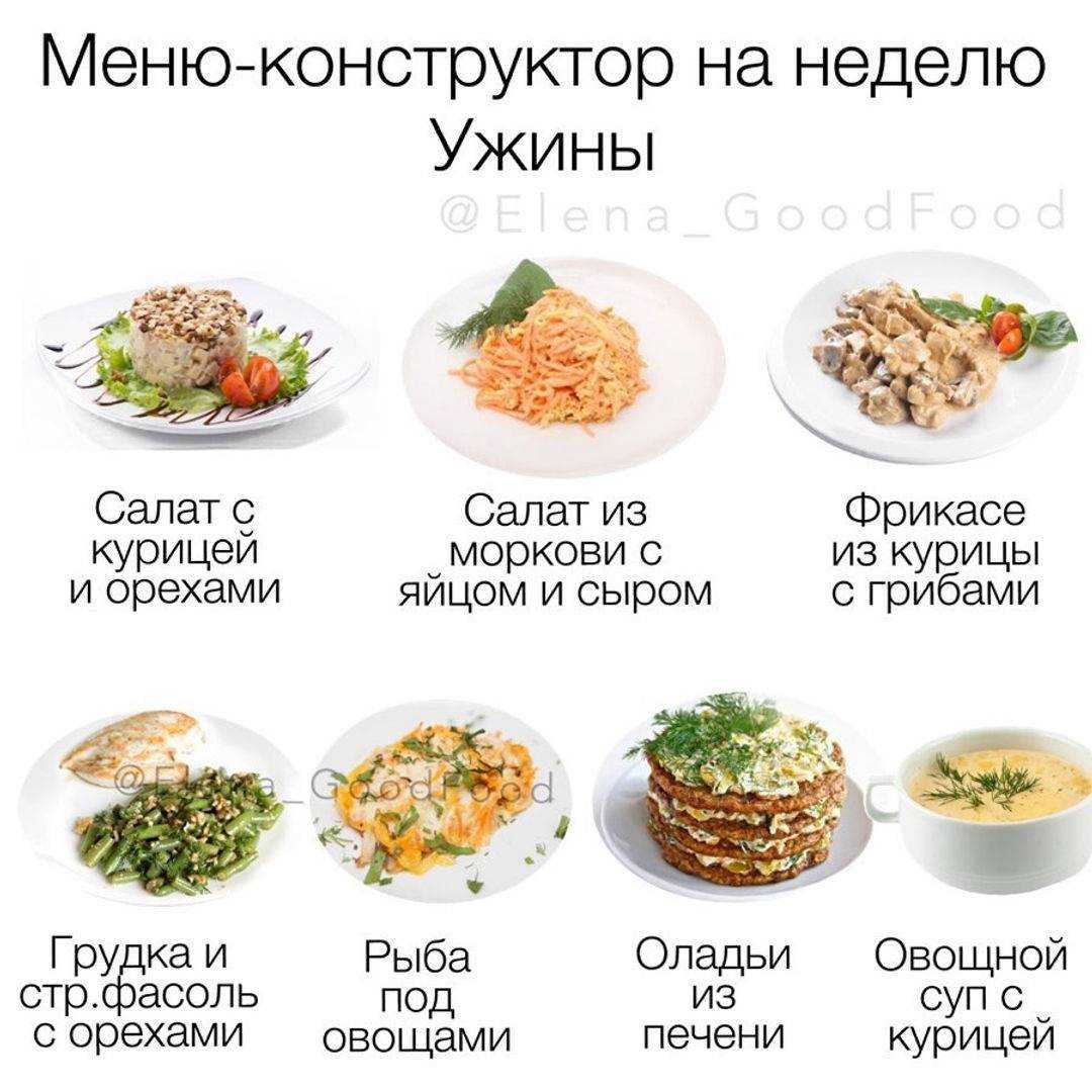 Меню правильного питания на каждый день