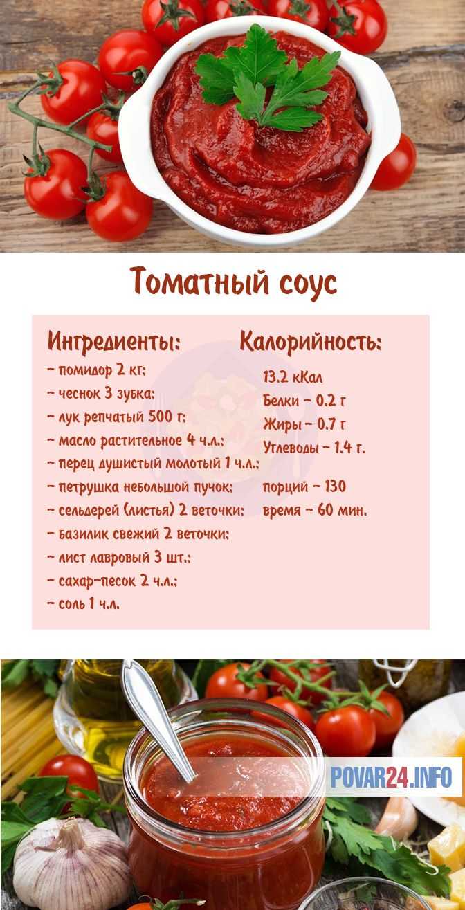 Пошаговый рецепт с фото приготовления томатного соуса для пиццы с базиликом