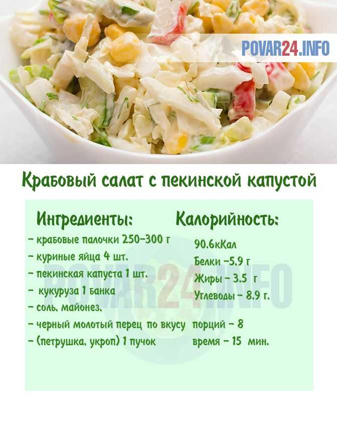 Постный салат с грибами и пекинской капустой - простой и вкусный рецепт с пошаговыми фото
