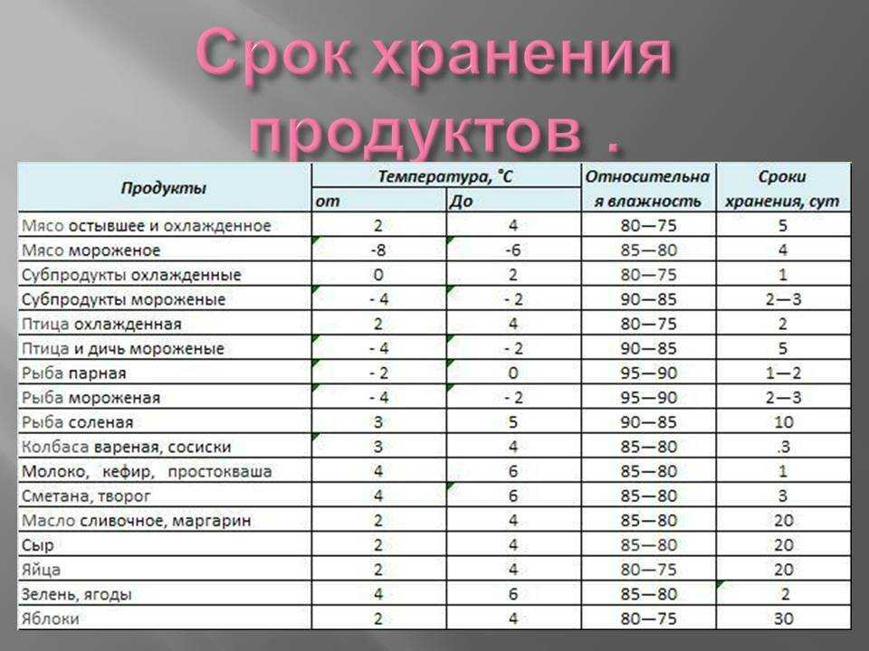 Как заморозить вареники с сырой картошкой