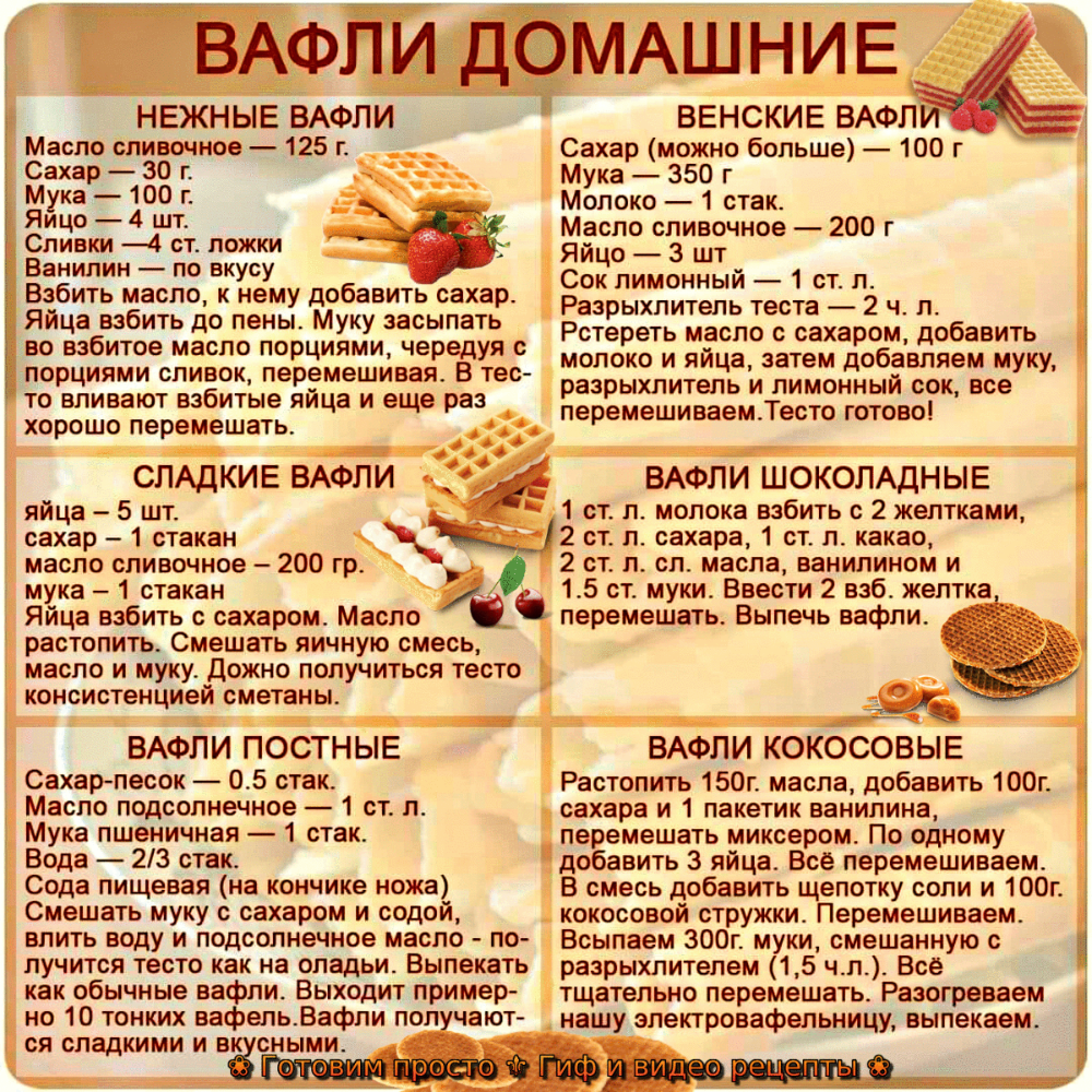 Венские вафли в электровафельнице: 12 быстрых и вкусных рецептов