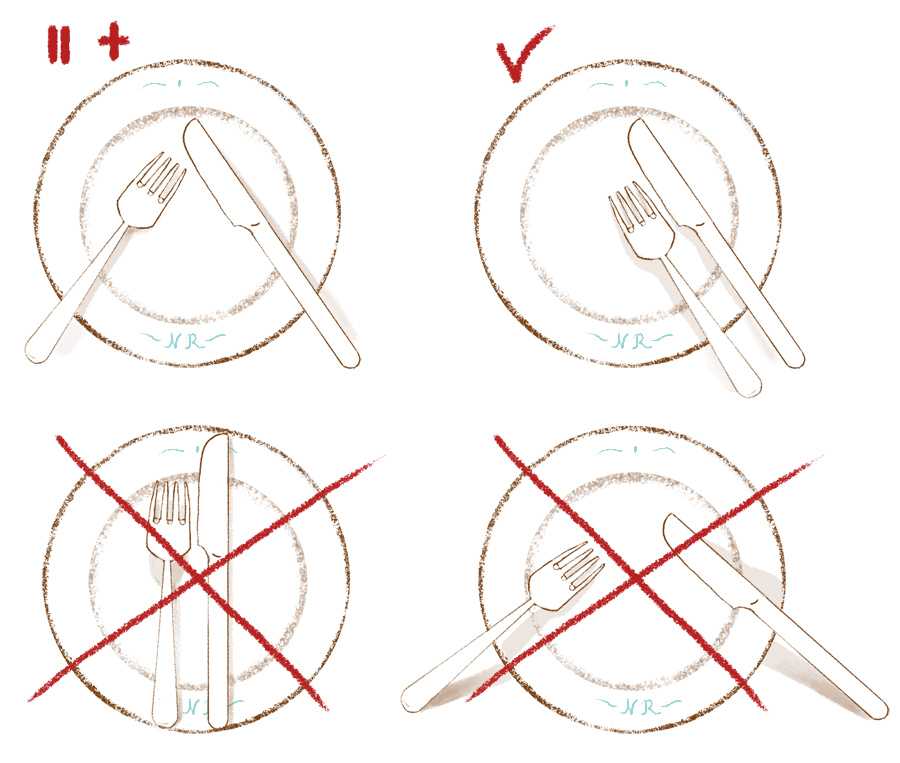 Как положить приборы после еды в ресторане если понравилось картинки