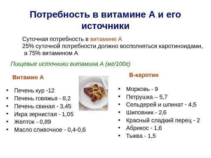 Польза и вред свиной печени, рецепты приготовления с фото пошагово