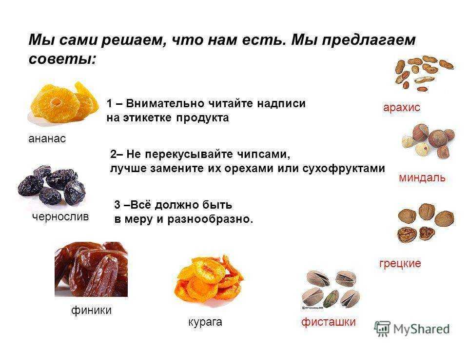 Как мыть финики перед употреблением