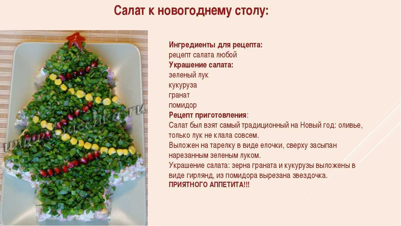 Салаты на новый год 2023 — простые и вкусные рецепты