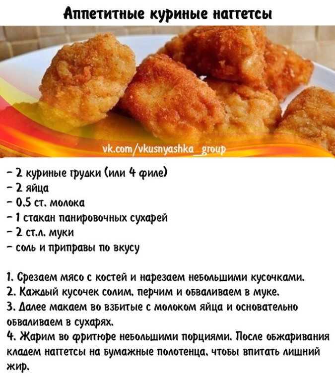 Технологическая карта филе куриное в панировке