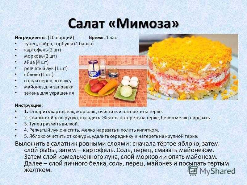 Салат мимоза схема