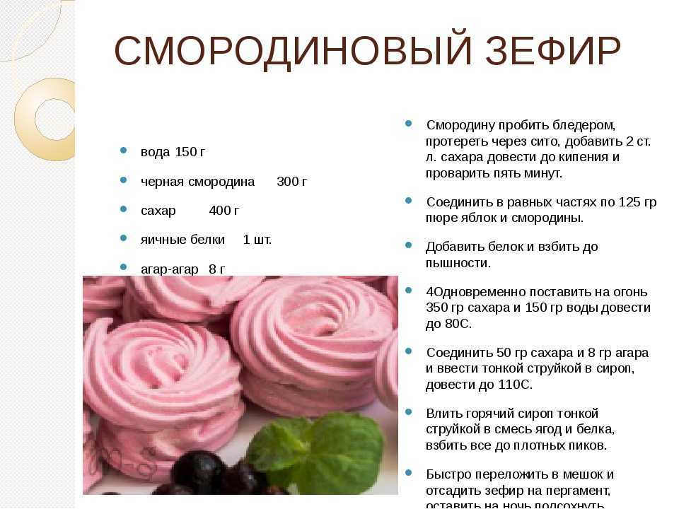 Торт с зефирным кремом