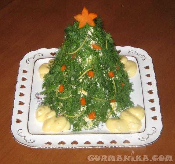 Салаты на новый год 2023 — простые и вкусные рецепты