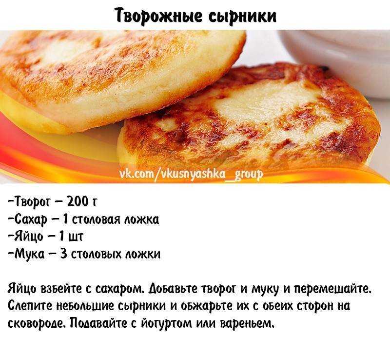 Сырники из творога на сковороде — классический рецепт