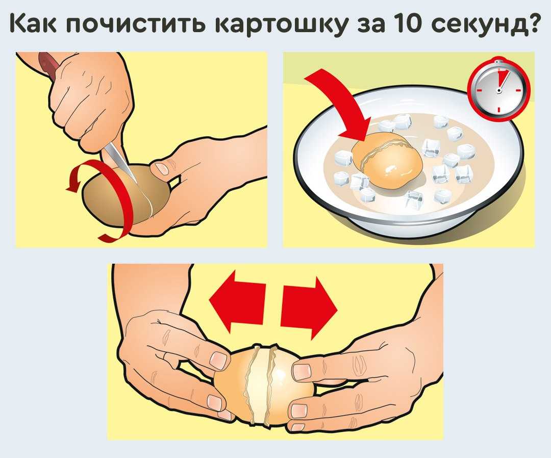 Как быстро и легко почистить картошку | stena.ee
