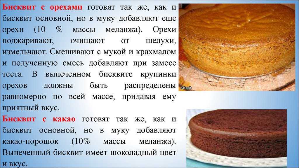 Бисквит джоконда (biscuite joconde) – mary bakery