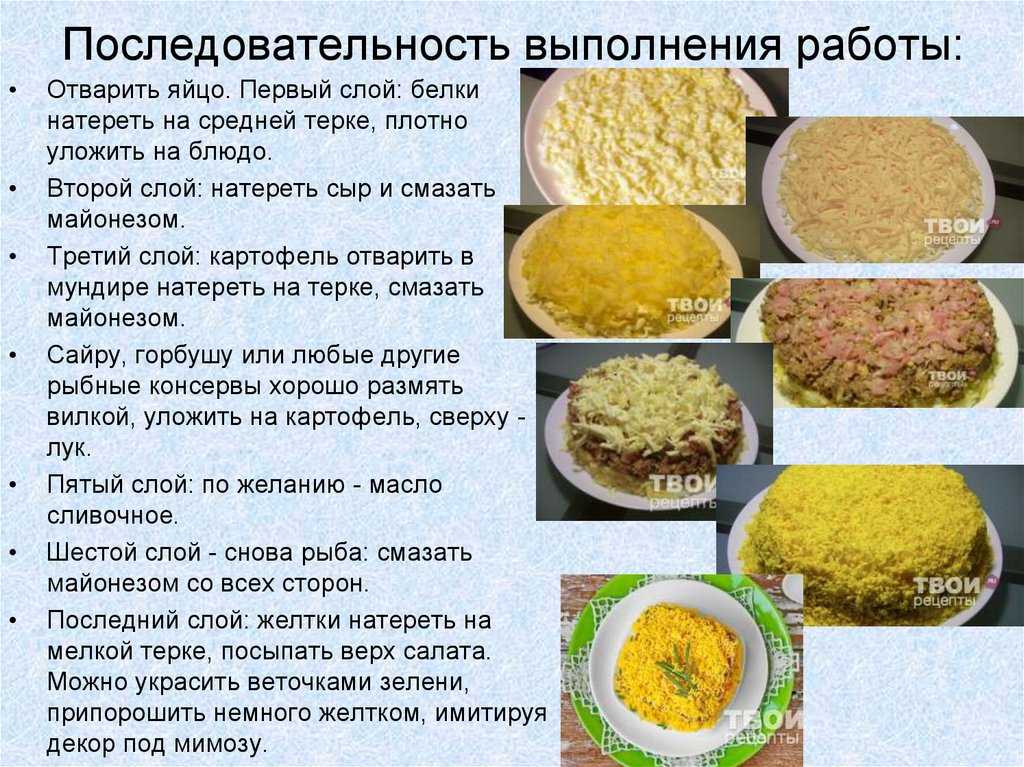 Рецепт салата мимоза с маслом и сыром. Салат Мимоза очередность слоев. Мимоза салат слои последовательность. Салат Мимоза поочередность слоев. Салат Мимоза послойно.