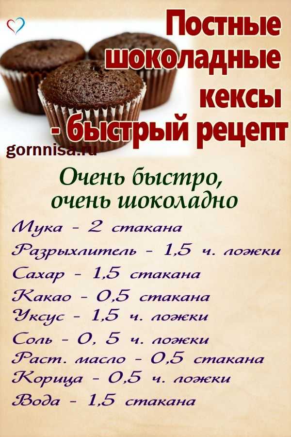Кексы с мандаринами и шоколадом - 14 пошаговых фото в рецепте