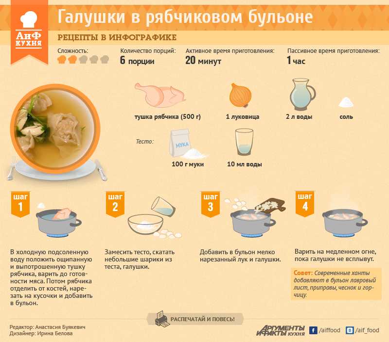 Сколько варить индейку по времени, чтобы она получилась мягкой, сочной и вкусной - правила и основы варки мяса индейки | mohitto.ru